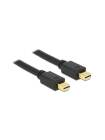 CABLU DELOCK MINIDISPLAYPORT LA MINIDISPLAYPORT 0.5M NEGRU (1)